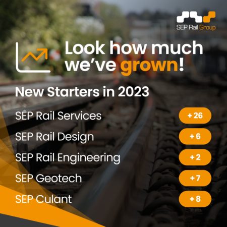 Advertisement displaying SEP Rail Group's growth with new starters in 2023 across various departments, featuring a background of railway tracks.